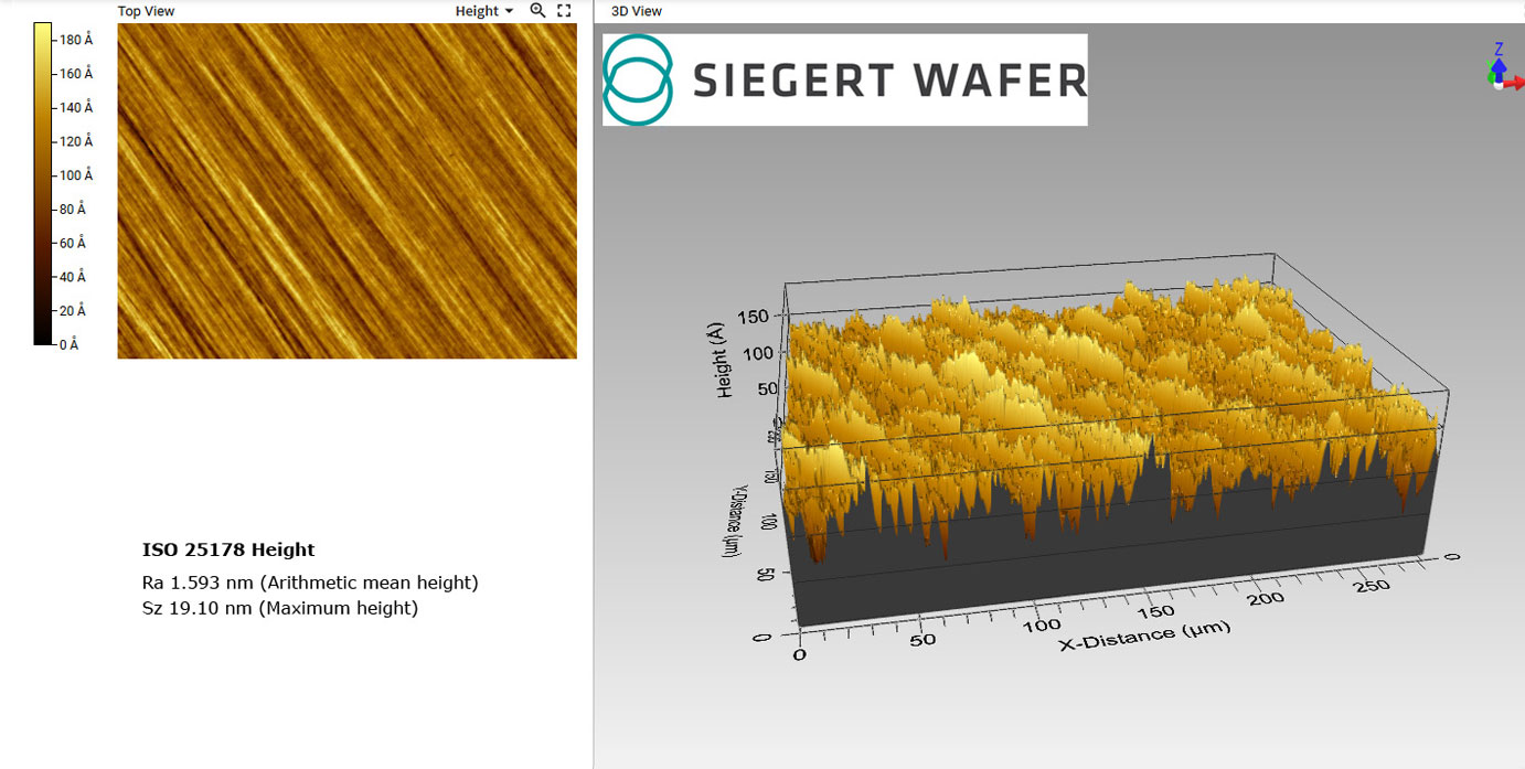 Fine Grinding: DISCO PG or EHWA wheels (grit 8000)